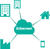 Ethernet-VPN Standortvernetzung